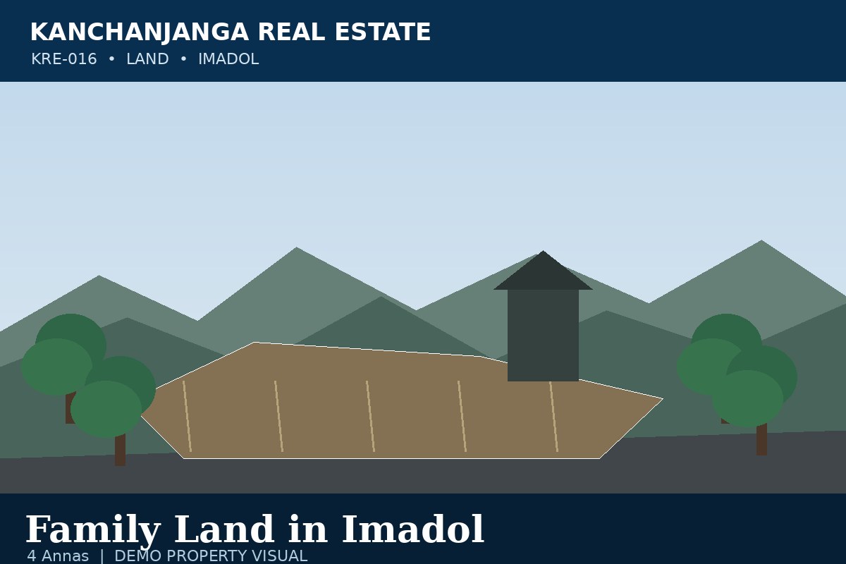 Family Land in Imadol