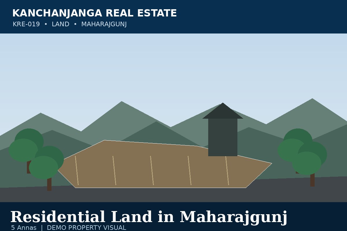 Residential Land in Maharajgunj