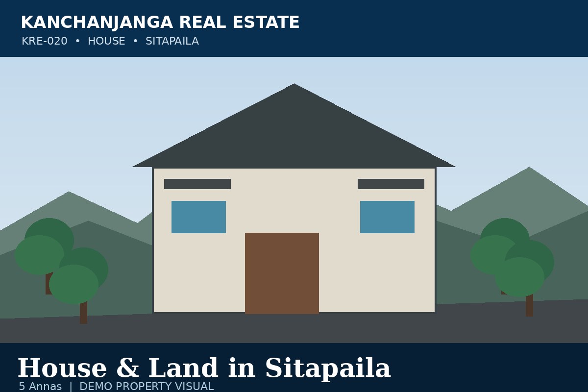 House & Land in Sitapaila
